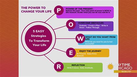 Easy Strategies To Help Transform Your Life YouTube