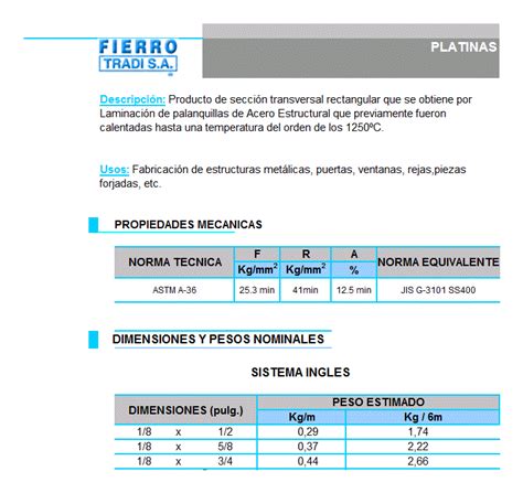 Perfiles Estructurales En Autocad Librer A Cad