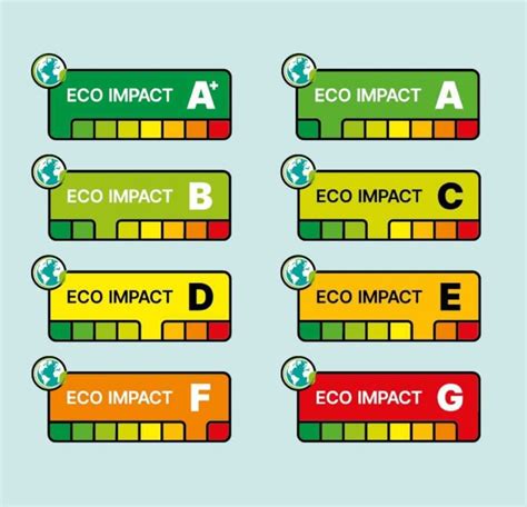 Projeto Piloto Testar Novo R Tulo Ecol Gico Para Embalagens De