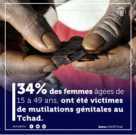 tchadinfos on Twitter Tchad 34 de femmes âgées de 19 à 49 ans ont