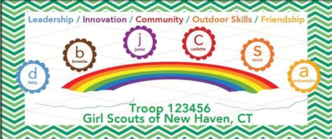 Girl Scout Troop Banner Vinyl 2.5 Ft X6 Ft - Etsy