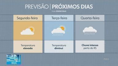 Nsc Not Cias Sc Confira A Previs O Do Tempo Para Sc Douglas