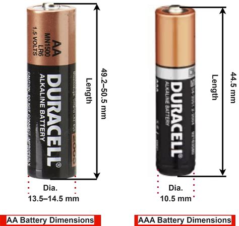 Difference Between An AA AAA Battery