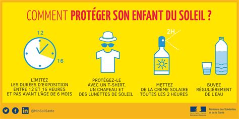 Canicule Comment Prot Ger Les B B S Et Enfants