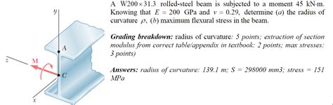 Solved A W Rolled Steel Beam Is Subjected To A Chegg