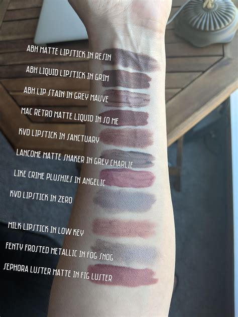 Matte Mauve Lipstick