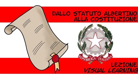 Dallo Statuto Albertino Alla Costituzione Visual Learning Youtube