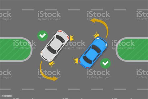 Safety Car Driving Tips And Traffic Regulation Rules Correct Uturn Position On The Road Left