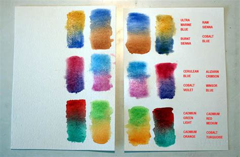 Fabriano Artistico vs Arches paper - WetCanvas: Online Living for Artists