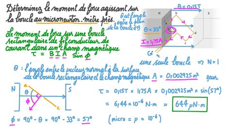 Vid O Question Calcul Du Moment De Force Agissant Sur Une Boucle