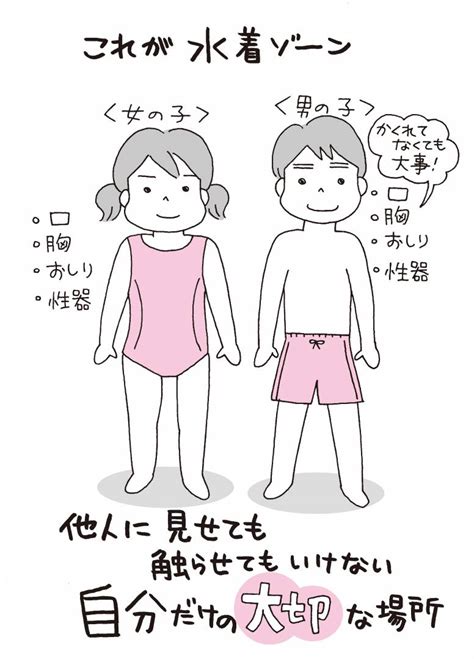 子どもに伝えたい「セックスと避妊のこと」。性教育は3歳～10歳が適齢期 Esseonline（エッセ オンライン）