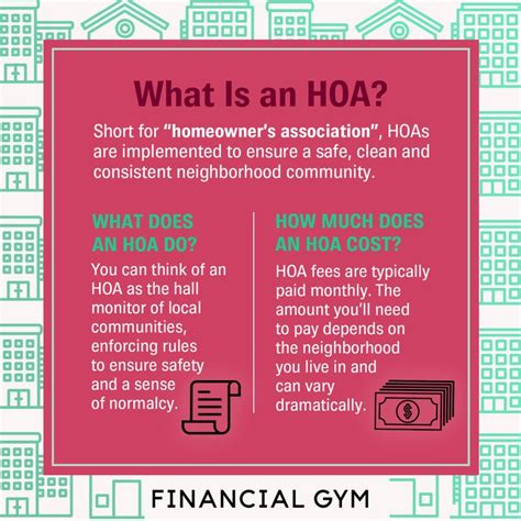 What Is An Hoa The Neighbourhood Hoa Helping People