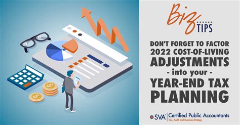 Factor Cost Of Living Adjustments Into Tax Planning