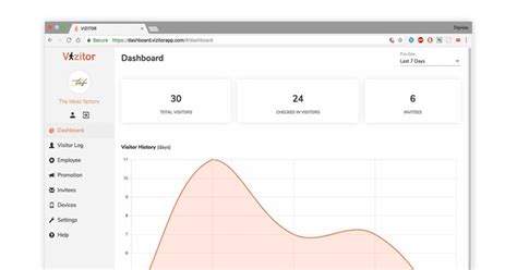 Vizitor Vs Veris Visitor Management System Feautures And Comparison