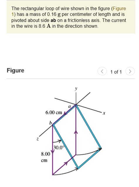 The Rectangular Loop Of Wire Shown In The Figure Fig SolvedLib