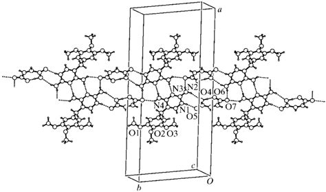 Hydrogen Bonded Supramolecular Ladder Containing Alternate Tmp And Download Scientific Diagram