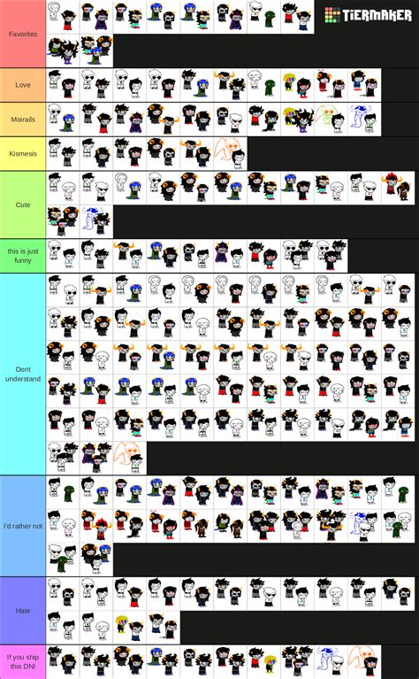 Best Homestuck Ship Tier List Community Rankings Tiermaker