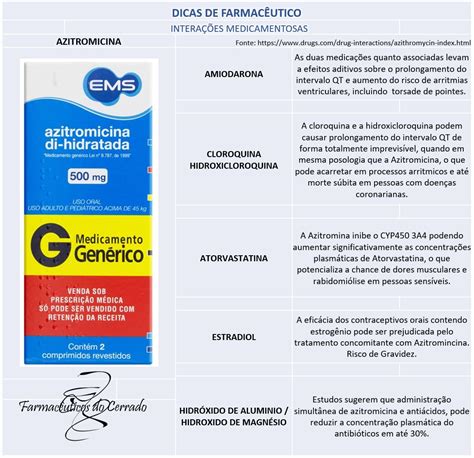 Azitromicina E Cefalexina É A Mesma Coisa - #interacoesmedicamentosas #saude #azitromicina #antibioticos ...