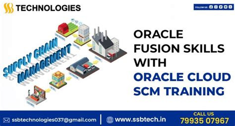 Best Oracle Fusion SCM Online Classroom Training Institute In Hyderabad