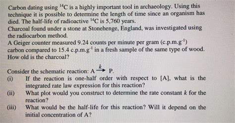 The Importance Of Carbon Dating Telegraph