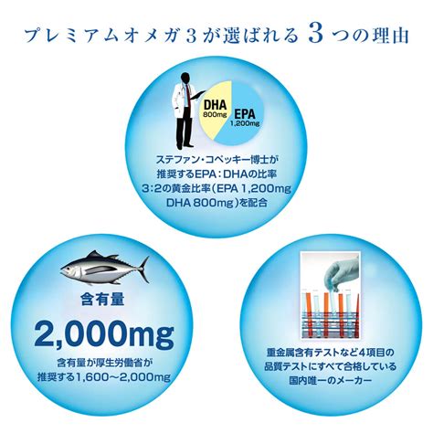 新品即決 Dha Epaサプリメント オメガ3が高含有 ダグラスラボラトリーズ オプティー 抗酸コーティング Asakusasubjp