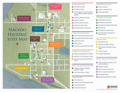 Historic Nauvoo Illinois Map - Nauvoo Historic Sites