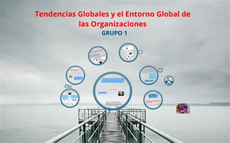 Tendencias Globales Entorno Global De Las Organizaciones By Joe