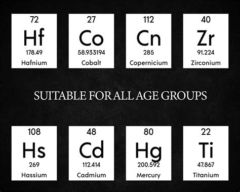 Printable Periodic Table Of Elements Flashcards Dasomg