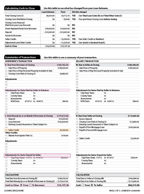 How To Read A Mortgage Closing Disclosure Nerdwallet