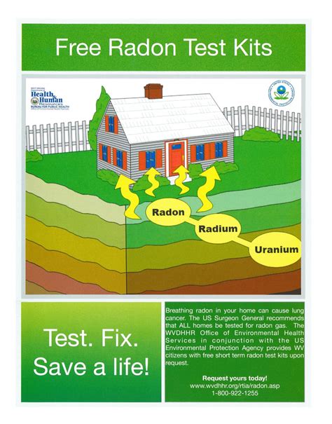 Free Radon Test Kits Available For West Virginia Residents News Marshall County Health