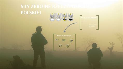 Si Y Zbrojne Rzeczypospolitej Polskiej By Wika Krawczyk On Prezi