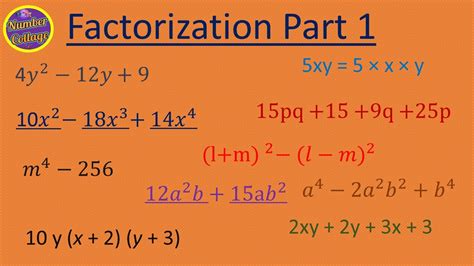 Factorization Part 1 Factoring Algebraic Expressions How To