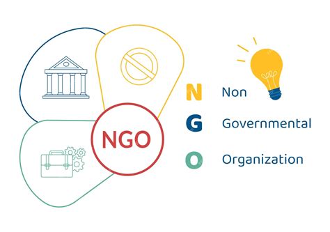 Organização Não Governamental O Que é - 6