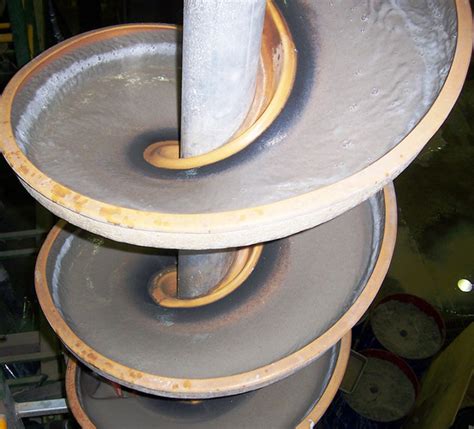 Career Mineral Technologies