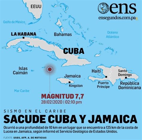 Levantan Alerta De Tsunami En El Caribe Tras Sismo En Segundos Panama