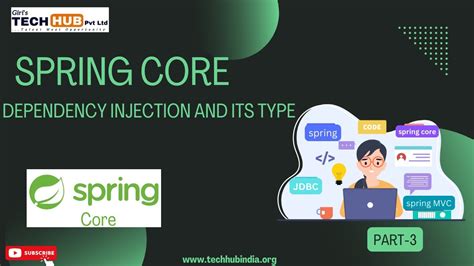 Dependency Injection For Beginner And Its Type Giri S Tech Hub YouTube