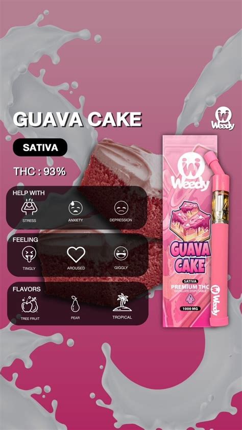 Customer Reviews For Weedy Guava Cake Sativa Premium Thc Usa