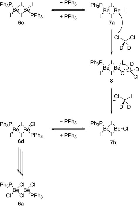 Steric Influence On The Constitution Of Beryllium Phosphine Complexes Buchner 2023