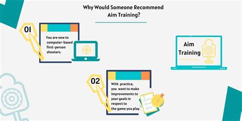 Aim Booster Best Tester To Improve Aiming Online Cps Testers