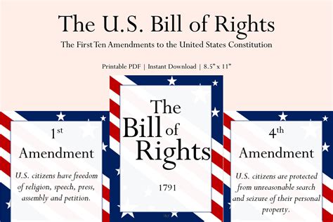 Bill Of Right Amendment 1