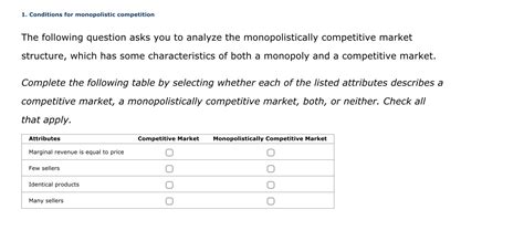 Solved Conditions For Monopolistic Competition The Chegg