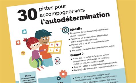 L autodétermination en 30 pistes Infographie Blog Hop Toys