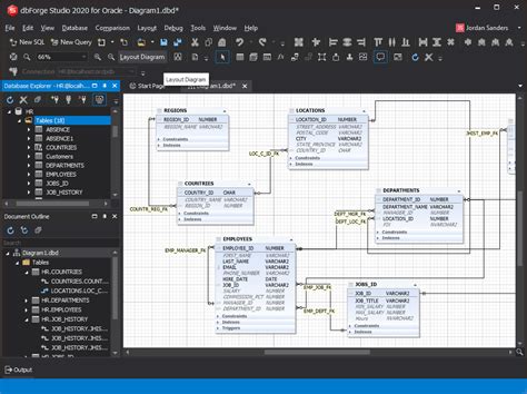 Generate Er Diagram For Oracle Oracle Erp Er Diagrams