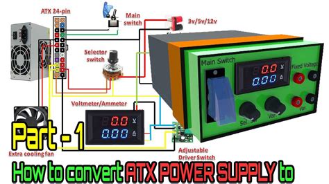 Atx Power Supply Output Voltages