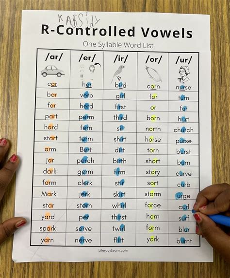 R Controlled Vowels Word List Pdf