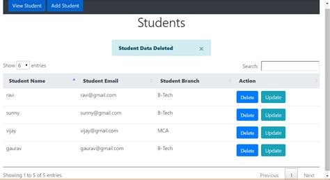 Angular Spring Boot CRUD Example Javatpoint