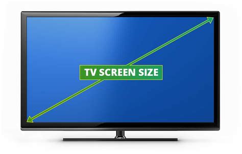 Led Tv Sizes Viewing Distance