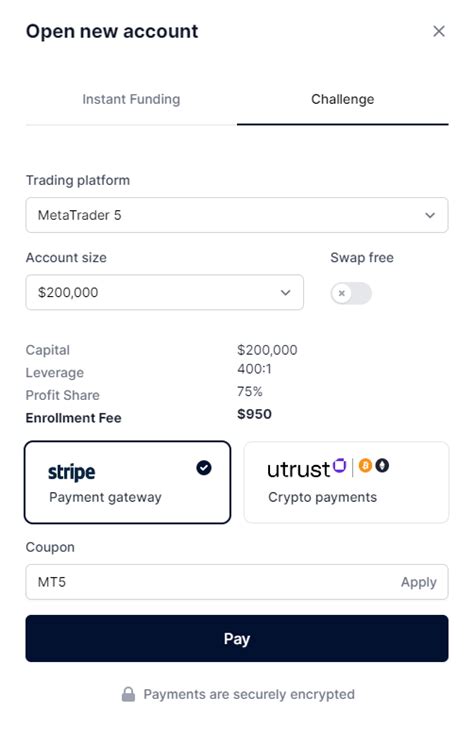 Finotive Funding Introduces Metatrader Forex Prop Reviews