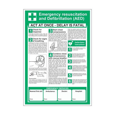 Electric Shock Poster Emergency Resuscitation Poster Linden Signs