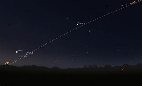 And Mercury Makes Five See All Naked Eye Planets In The Sky At Once